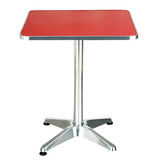 Tables -YLX-8036